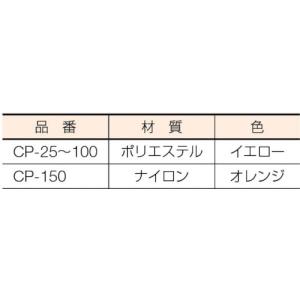 TRUSCO(トラスコ) ベルトスリング用コー...の詳細画像3