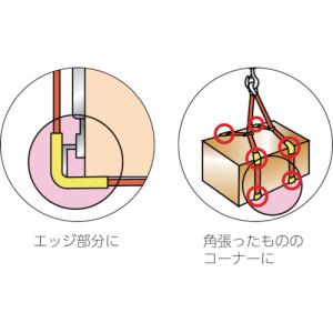 TRUSCO(トラスコ) ベルトスリング用コー...の詳細画像5