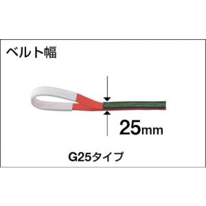TRUSCO(トラスコ) ベルトスリング JI...の詳細画像3