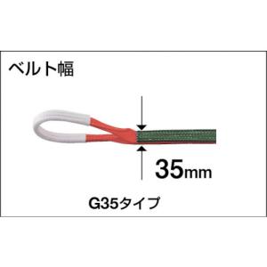 TRUSCO(トラスコ) ベルトスリング JI...の詳細画像3