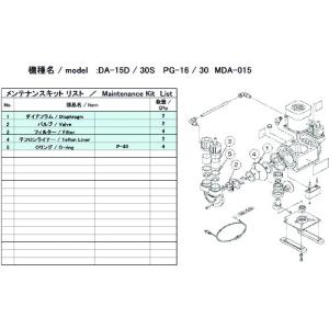 ＵＬＶＡＣ　真空ポンプ用メンテナンスキッド　ＤＡ−１５Ｄ／３０Ｓ用 DA-15D/30S MAINTENANCEKIT｜kougurakuichi