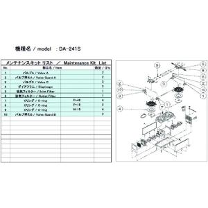 ＵＬＶＡＣ　真空ポンプ用メンテナンスキッド　ＤＡ−２４１Ｓ用 DA-241S MAINTENANCEKIT｜kougurakuichi