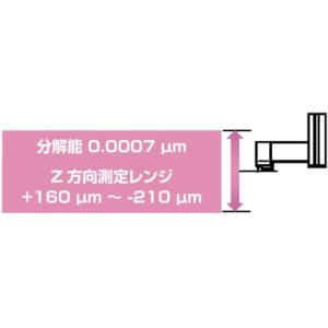 東京精密 ポータブル表面粗さ測定機 ハンディサ...の詳細画像2
