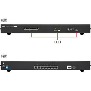 SANWA HDMIエクステンダー(送信機・4...の詳細画像2