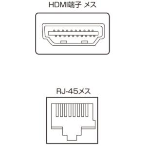 SANWA HDMIエクステンダー(送信機・4...の詳細画像5
