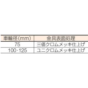 ハンマー ねじ込み式旋回式ゴムキャスター 12...の詳細画像2