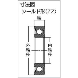SMT ステンレスボールベアリング シールドタ...の詳細画像1