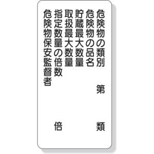 ユニット　危険物標識　危険物の類別 319-09｜kougurakuichi