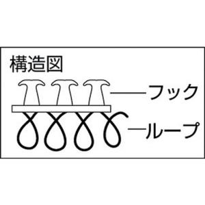 TRUSCO(トラスコ) 結束テープ マジック...の詳細画像1