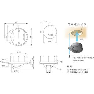 プラパート シークレットキャスター ウレタン車...の詳細画像1