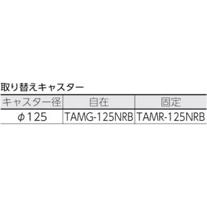 TRUSCO(トラスコ) 樹脂台車 カルティオ...の詳細画像2