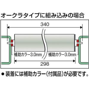 TRUSCO(トラスコ) スチールローラー Φ...の詳細画像1