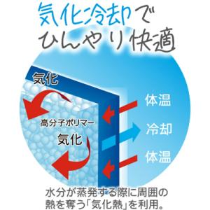 マジクール ネッククーラー マジクールリボン ...の詳細画像4