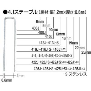 ＭＡＸ　ステープル　肩幅１０ｍｍ　長さ８ｍｍ　５０００本入り 1008J｜kougurakuichi
