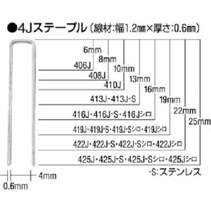 ＭＡＸ　ステープル　肩幅１０ｍｍ　長さ８ｍｍ　５０００本入り　ＭＳ９４７６１ 1008J(N)