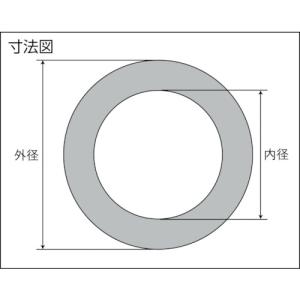 TRUSCO(トラスコ) ガスケット フランジ...の詳細画像1