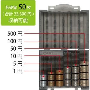 カール コインケース CX-1000 CX-1000の詳細画像4