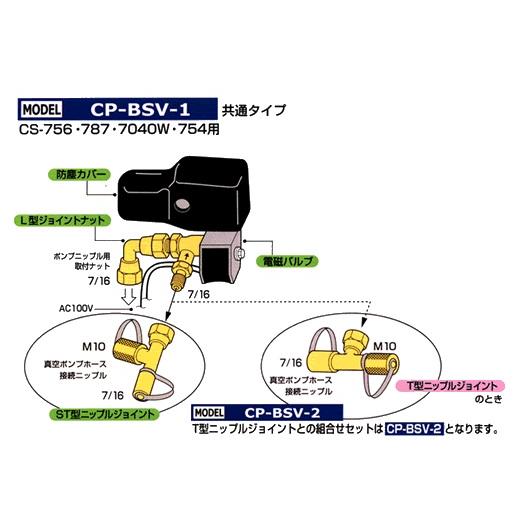 【ポイント15倍】デンゲン ポンプオイル逆流防止器 CP-BSV-1 〈自動方式/電磁バルブ〉