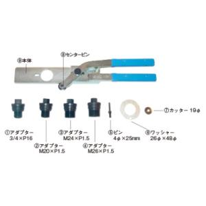 【ポイント15倍】【直送品】 日平機器 オイルエレメントカッター HOC-100 【大型】