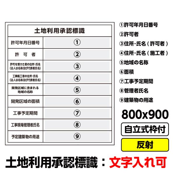 工事看板「土地利用承認標識」800x900 反射 自立式 19角 枠付 建設 標識