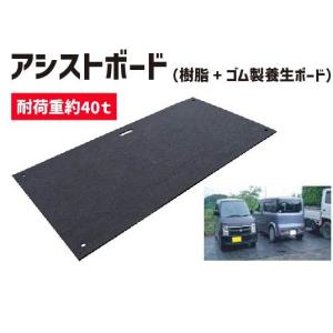 アシストボード