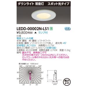 Panasonic（パナソニック） 安心のメーカー保証 【送料無料