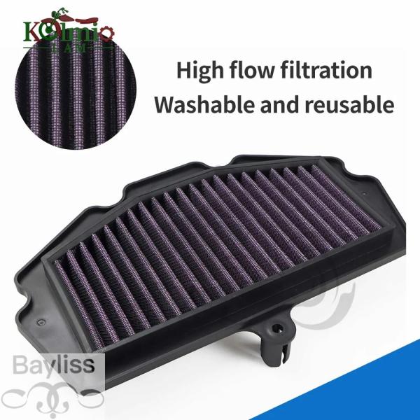 【並行輸入品】2024 Kawasaki Ninja 400 500 Z400 Z500 バイクエア...