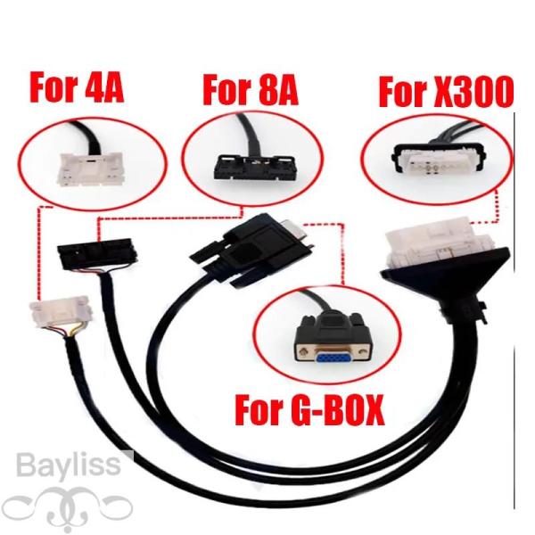 【並行輸入品】車用自動スマートカードobdケーブル 2 in 1 4a 8a 8a 8a ワード付き...
