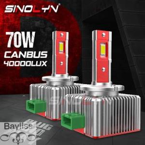 【並行輸入品】 Sinolyn-ヘッドライト LED電球 6000k プラグアンドプレイ 40000...