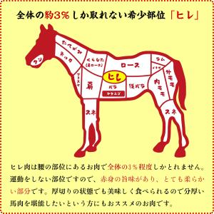 【BBQ特集★10%OFFクーポン!】 高たん...の詳細画像2