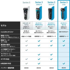 ブラウン メンズ電気シェーバー シリーズ3 3...の詳細画像5