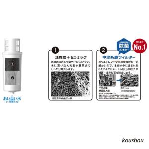 正規品 三菱ケミカル・クリンスイ 浄水器 交換...の詳細画像3