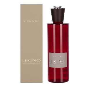 JO MALONE LONDON（ジョーマローンロンドン） 並行輸入品 ジョー