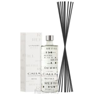 diptyque（ディプティック） 並行輸入品 / ディプティック 香りの
