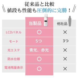 ウォーターピーリング 美顔器 毛穴ケア 超音波...の詳細画像2