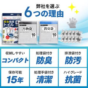 携帯トイレ 簡易トイレ 非常用トイレセット 1...の詳細画像4