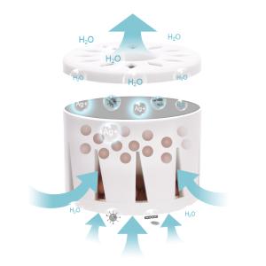 交換用フィルター HM1912加湿器専用  HM2101加湿器専用 H902加湿器専用 替えるフィルター  銀イオン除菌 UV除菌加湿   高性能 フィルター