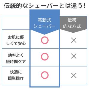 「3年保証」眉毛シェーバー レディース フェイ...の詳細画像3
