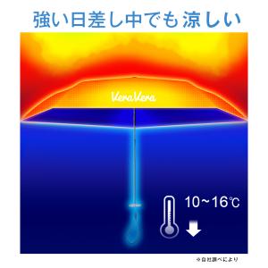 日傘 5本骨 超軽量89g 折りたたみ UVカ...の詳細画像4