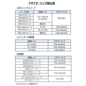 【公式】KOWA コーワ TE-11WZII/...の詳細画像4