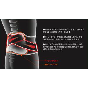 バンテリンコーワ加圧サポーター ブラック ふつ...の詳細画像3
