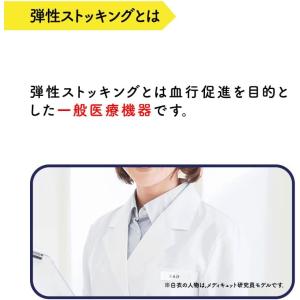 【メール便発送】Dr.Scholl メディキュ...の詳細画像2