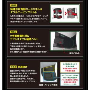 バンテリンコーワサポーター 腰椎コルセット ブ...の詳細画像4