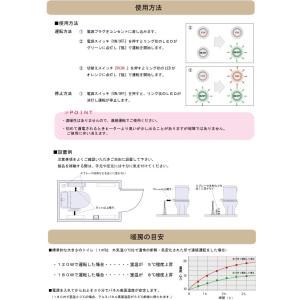 ナカガワ工業 アルミパネルヒーター icoro...の詳細画像4