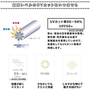 「365日出荷」日焼け防止 UVカットマスク ...の詳細画像3