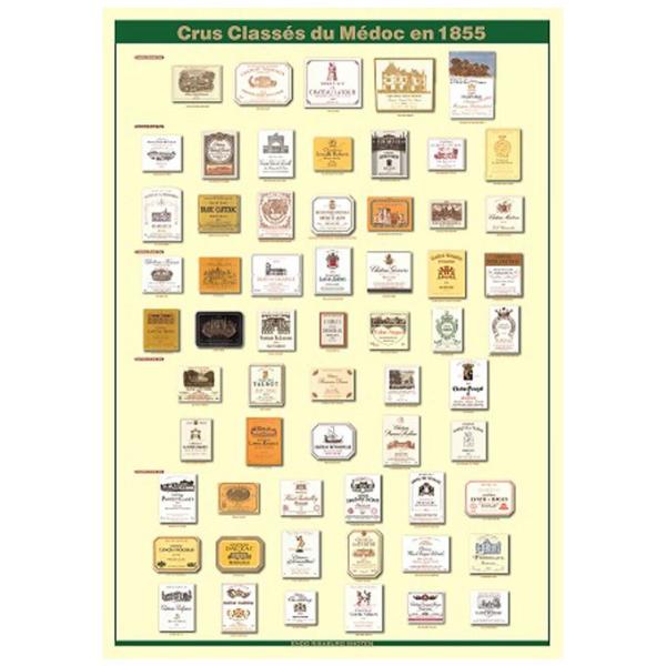 メドック 格付け61シャトーポスター シャトーポスター ワインポスター アートポスター ディスプレイ...