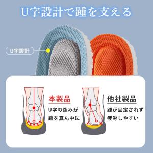インソール 衝撃吸収 中敷き クッション ふわ...の詳細画像5