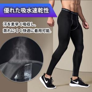 スポーツタイツ メンズ 黒 S〜XXL スパッ...の詳細画像3