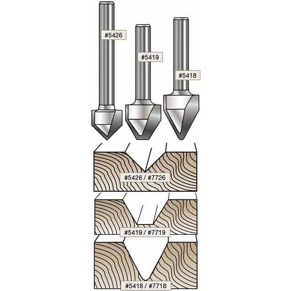 MLCS #7719 Sign Lettering Router Bits