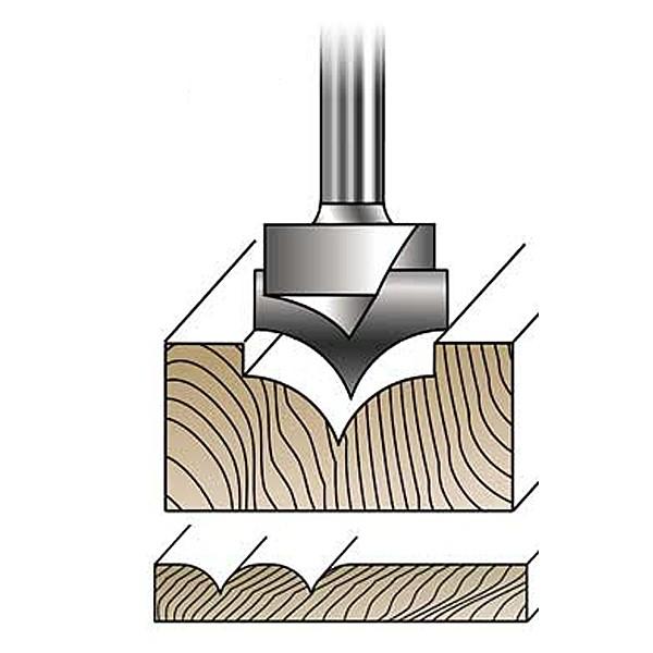 MLCS #8733 Point Cutting Round Over Router Bits